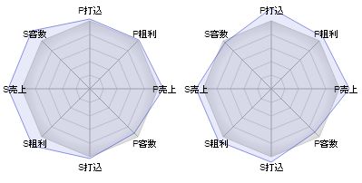 新機能４