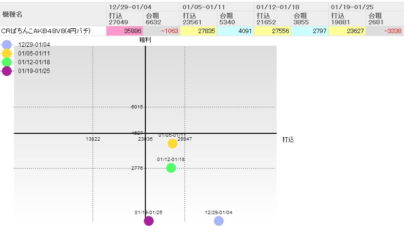 新機能説明５